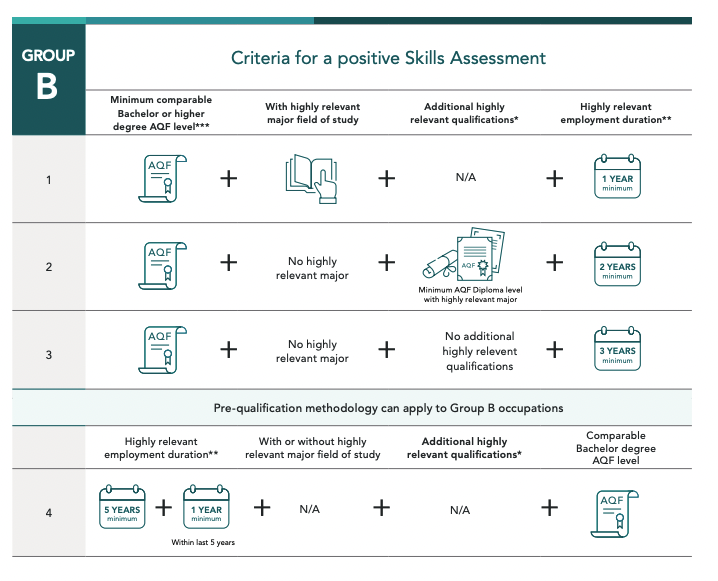 O*******_ Z-beam and S-beam optimized mechanical metamaterials with